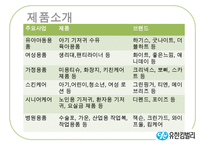 [A+ 추천레포트][리더십 분석] 유한킴벌리의 Servant Leadership, 리더십 분석, 중국의 유한킴벌리-8