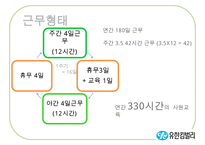 [A+ 추천레포트][리더십 분석] 유한킴벌리의 Servant Leadership, 리더십 분석, 중국의 유한킴벌리-15