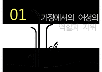 [A+ 추천레포트][이스람 사회의 여성 분석] 이슬람 여성의 지위, 이슬람 여성의 생활, 명예살인, 이슬람 여성의 할례 등에 대한 발표자료-4