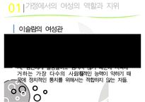 [A+ 추천레포트][이스람 사회의 여성 분석] 이슬람 여성의 지위, 이슬람 여성의 생활, 명예살인, 이슬람 여성의 할례 등에 대한 발표자료-6