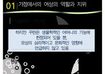 [A+ 추천레포트][이스람 사회의 여성 분석] 이슬람 여성의 지위, 이슬람 여성의 생활, 명예살인, 이슬람 여성의 할례 등에 대한 발표자료-7
