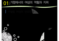 [A+ 추천레포트][이스람 사회의 여성 분석] 이슬람 여성의 지위, 이슬람 여성의 생활, 명예살인, 이슬람 여성의 할례 등에 대한 발표자료-10
