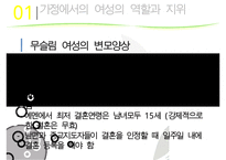 [A+ 추천레포트][이스람 사회의 여성 분석] 이슬람 여성의 지위, 이슬람 여성의 생활, 명예살인, 이슬람 여성의 할례 등에 대한 발표자료-11