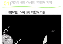 [A+ 추천레포트][이스람 사회의 여성 분석] 이슬람 여성의 지위, 이슬람 여성의 생활, 명예살인, 이슬람 여성의 할례 등에 대한 발표자료-13