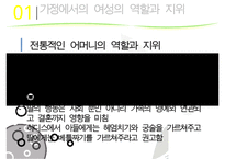 [A+ 추천레포트][이스람 사회의 여성 분석] 이슬람 여성의 지위, 이슬람 여성의 생활, 명예살인, 이슬람 여성의 할례 등에 대한 발표자료-14