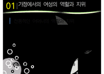 [A+ 추천레포트][이스람 사회의 여성 분석] 이슬람 여성의 지위, 이슬람 여성의 생활, 명예살인, 이슬람 여성의 할례 등에 대한 발표자료-15