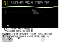 [A+ 추천레포트][이스람 사회의 여성 분석] 이슬람 여성의 지위, 이슬람 여성의 생활, 명예살인, 이슬람 여성의 할례 등에 대한 발표자료-17