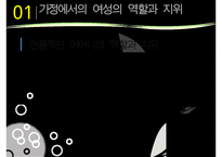 [A+ 추천레포트][이스람 사회의 여성 분석] 이슬람 여성의 지위, 이슬람 여성의 생활, 명예살인, 이슬람 여성의 할례 등에 대한 발표자료-18