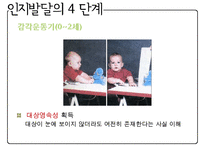 [A+ 추천레포트][인지발달이론] 인지 발달과 언어 - 발달의 3가지 원리, 피아제의 인지발달이론, 인지발달의 기본 개념, 인지발달의 4단계, 피아제 이론 현대적 관점·시사점, 비고츠키 인지발달이론, 피아제와 비고츠키 비교PPT자료-17
