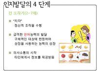 [A+ 추천레포트][인지발달이론] 인지 발달과 언어 - 발달의 3가지 원리, 피아제의 인지발달이론, 인지발달의 기본 개념, 인지발달의 4단계, 피아제 이론 현대적 관점·시사점, 비고츠키 인지발달이론, 피아제와 비고츠키 비교PPT자료-18