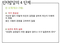 [A+ 추천레포트][인지발달이론] 인지 발달과 언어 - 발달의 3가지 원리, 피아제의 인지발달이론, 인지발달의 기본 개념, 인지발달의 4단계, 피아제 이론 현대적 관점·시사점, 비고츠키 인지발달이론, 피아제와 비고츠키 비교PPT자료-20