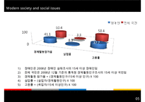 [A+ 추천레포트][장애인복지, 장애인 취업]장애인 취업의 실태와 장애인 취업 차별문제의 원인 및 해결방안(추천 우수 레포트 선정)[A+ 추천레포트]-9