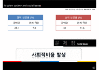 [A+ 추천레포트][장애인복지, 장애인 취업]장애인 취업의 실태와 장애인 취업 차별문제의 원인 및 해결방안(추천 우수 레포트 선정)[A+ 추천레포트]-11