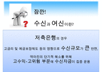 [A+ 추천레포트][저축은행] 저축은행 사태의 실태와 문제점 및 수익구조 분석, 수익구조 쇄신방안 제언-9
