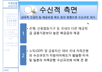 [A+ 추천레포트][저축은행] 저축은행 사태의 실태와 문제점 및 수익구조 분석, 수익구조 쇄신방안 제언-10