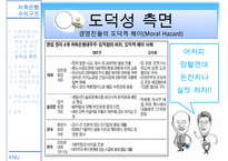 [A+ 추천레포트][저축은행] 저축은행 사태의 실태와 문제점 및 수익구조 분석, 수익구조 쇄신방안 제언-13