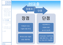 [A+ 추천레포트][저축은행] 저축은행 사태의 실태와 문제점 및 수익구조 분석, 수익구조 쇄신방안 제언-16