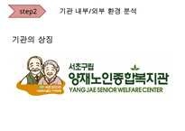 [A+ 추천레포트][평생교육 프로그램 개발] 전문직 은퇴자의 여행을 통한 재능기부 프로그램_프로그램명 제기차기 수정 다운 홍보-8