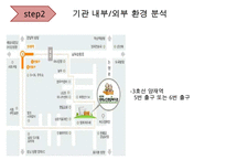 [A+ 추천레포트][평생교육 프로그램 개발] 전문직 은퇴자의 여행을 통한 재능기부 프로그램_프로그램명 제기차기 수정 다운 홍보-11