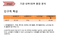 [A+ 추천레포트][평생교육 프로그램 개발] 전문직 은퇴자의 여행을 통한 재능기부 프로그램_프로그램명 제기차기 수정 다운 홍보-12