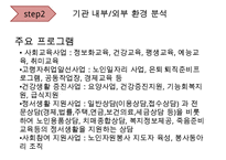 [A+ 추천레포트][평생교육 프로그램 개발] 전문직 은퇴자의 여행을 통한 재능기부 프로그램_프로그램명 제기차기 수정 다운 홍보-13