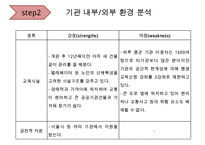 [A+ 추천레포트][평생교육 프로그램 개발] 전문직 은퇴자의 여행을 통한 재능기부 프로그램_프로그램명 제기차기 수정 다운 홍보-14