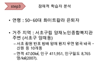 [A+ 추천레포트][평생교육 프로그램 개발] 전문직 은퇴자의 여행을 통한 재능기부 프로그램_프로그램명 제기차기 수정 다운 홍보-16