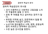[A+ 추천레포트][평생교육 프로그램 개발] 전문직 은퇴자의 여행을 통한 재능기부 프로그램_프로그램명 제기차기 수정 다운 홍보-18