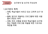 [A+ 추천레포트][평생교육 프로그램 개발] 전문직 은퇴자의 여행을 통한 재능기부 프로그램_프로그램명 제기차기 수정 다운 홍보-20