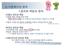 [A+ 추천레포트]다양한 아동복지의 분야와 현황 및 아동복지의 발전방향과 과제-16