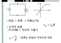 [A+ 추천레포트]수동소자의 전기적 특성-16