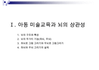 [A+ 추천레포트]아동미술교육] 아동미술교육(어린이미술교육)의 의의와 필요성, 아동미술교육(어린이미술교육)의 관련활동, 아동미술교육(어린이미술교육) 정신분석학적 관점과 심리학, 아동미술교육(어린이미술교 수정 다운 홍보-2