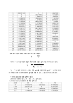 [A+ 추천레포트]압력 측정 실험을 통한 공기 역학의 기본 이해 실험보고서-11