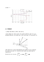 [A+ 추천레포트]압력 측정 실험을 통한 공기 역학의 기본 이해 실험보고서-17