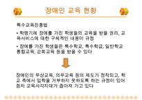 [A+ 추천레포트]장애인교육(특수교육)의 개념, 장애인교육(특수교육)의 특성과 장애인교육(특수교육)의 역사, 장애인교육(특수교육)의 통합 및 장애인교육(특수교육)의 현황, 문제점 그리고 향후 장애인교육(특수 수정 다운 홍보-12