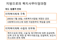 도시복지문제 - 도시복지행정시스템(중앙과 지방의 복지사무배분 근거, 배분기준, 복지행정사무의 사례와 문제점) & 도시빈민복지사례-서울시(빈곤 개념, 도시빈민 현황, 도시빈민복지정책, 희망드림프로젝트)PPT자료 수정 다운 홍보-11
