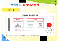 장기요양보험, 기초노령연금 분석, 노인일자리 사업 분석 발표 수정 다운 홍보-9