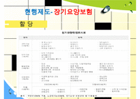 장기요양보험, 기초노령연금 분석, 노인일자리 사업 분석 발표 수정 다운 홍보-10