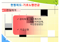 장기요양보험, 기초노령연금 분석, 노인일자리 사업 분석 발표 수정 다운 홍보-17