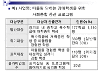 (경쟁력 있는 프로포절 작성하기)프로포절 작성의 계획과 실행(상세예제와 함께) 수정 다운 홍보-10