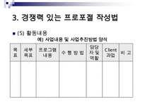 (경쟁력 있는 프로포절 작성하기)프로포절 작성의 계획과 실행(상세예제와 함께) 수정 다운 홍보-13