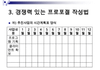 (경쟁력 있는 프로포절 작성하기)프로포절 작성의 계획과 실행(상세예제와 함께) 수정 다운 홍보-14