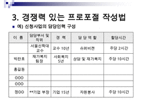(경쟁력 있는 프로포절 작성하기)프로포절 작성의 계획과 실행(상세예제와 함께) 수정 다운 홍보-15