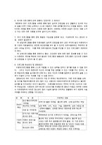 (프로포절) 소외된 미혼모를 위한 재사회화 프로그램(프로그램 명-아우르기 쉼터) 수정 다운 홍보-2
