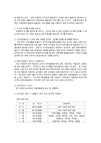 (프로포절) 소외된 미혼모를 위한 재사회화 프로그램(프로그램 명-아우르기 쉼터) 수정 다운 홍보-6
