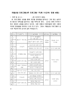 (프로포절) 소외된 미혼모를 위한 재사회화 프로그램(프로그램 명-아우르기 쉼터) 수정 다운 홍보-13