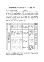 (프로포절) 소외된 미혼모를 위한 재사회화 프로그램(프로그램 명-아우르기 쉼터) 수정 다운 홍보-15