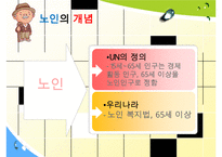 [노인복지] 한국 노인문제 실태 및 노인복지 국내외 노인문제 해결 방안 수정 다운 홍보-4
