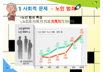 [노인복지] 한국 노인문제 실태 및 노인복지 국내외 노인문제 해결 방안 수정 다운 홍보-12