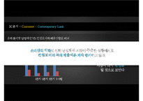 [마케팅 분석] 질스튜어트 뉴욕 JILL STUART NEW YORK의 마케팅 분석, STP, SWOT, Marketing Strategy 등 분석pptx 수정 다운 홍보-9